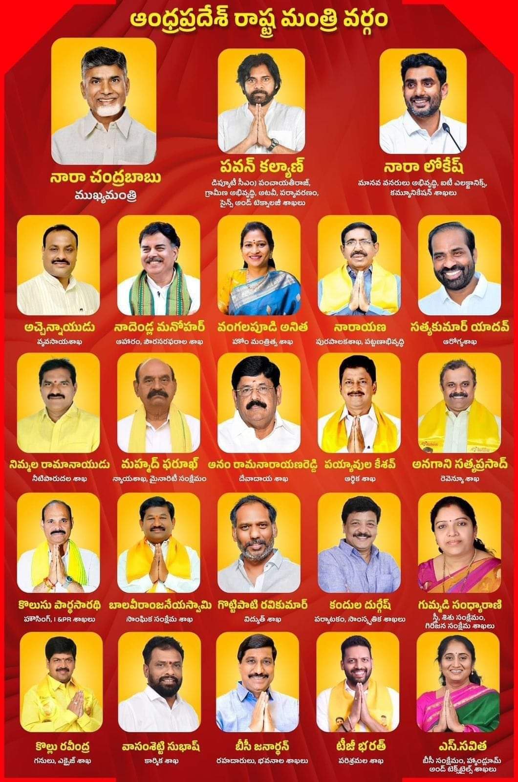 The Chief Minister N Chandrababu Naidu has announced the departments for the new cabinet